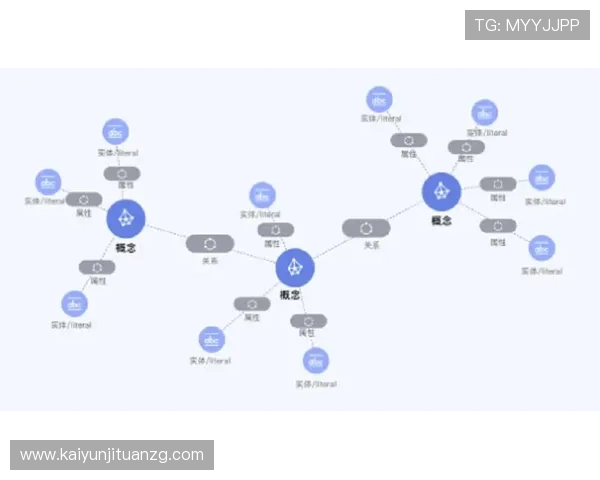 开云完美体育真人游戏用户评价与成功案例分享助你更好了解平台优势