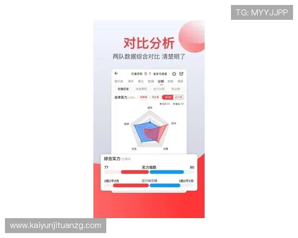 云开体育app官方为用户提供专业的赛事分析和实时比分，助您掌握比赛动态